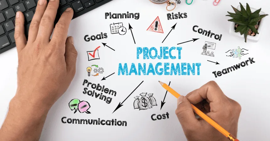Downtime And The Project Manager Downtime And The Project Manager