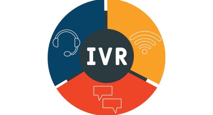 IVR IVR