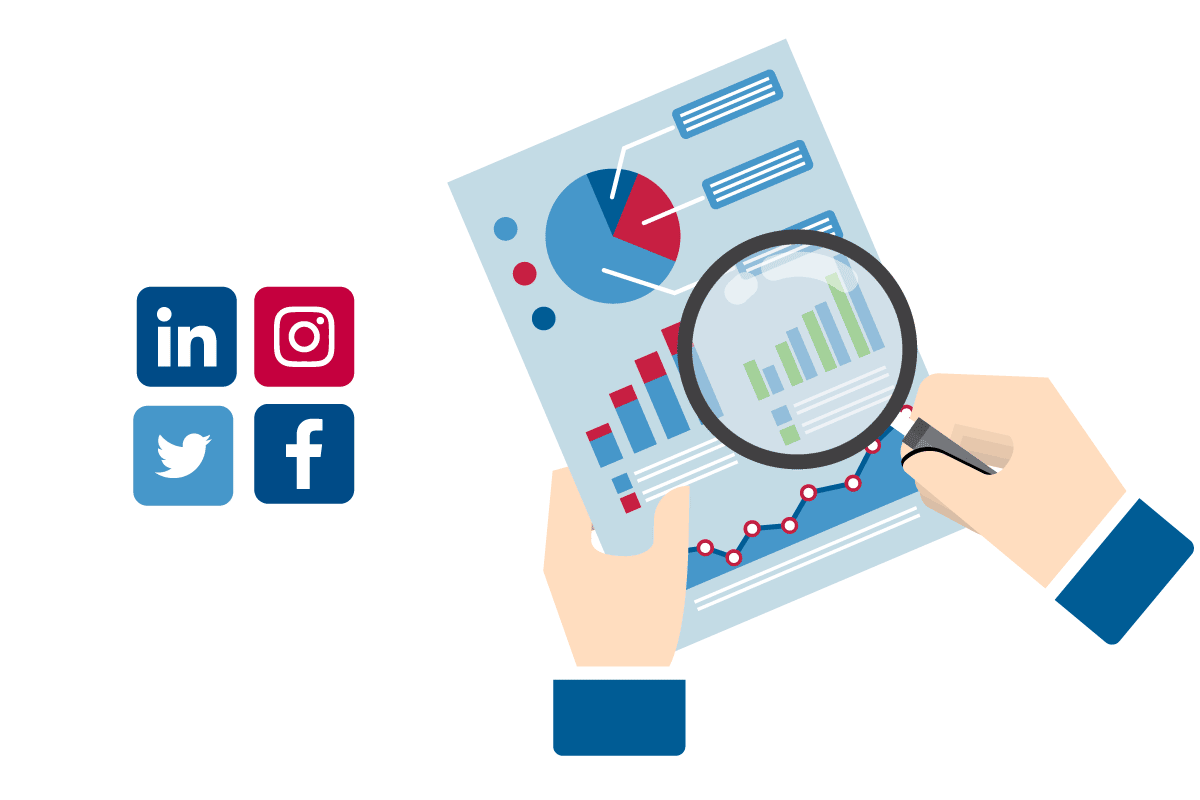 Social Media Audit