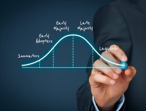 shutterstock 393304066 Technology Adoption Curve