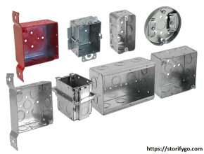 Adjustable Electrical Boxes