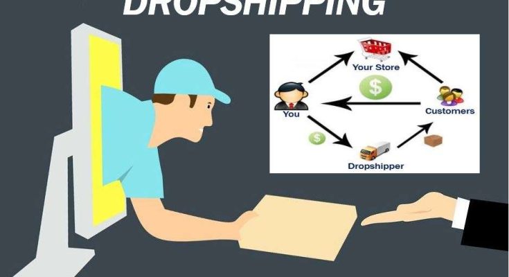 DROPSHIPPING DROPSHIPPING