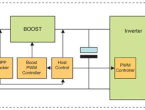 System Architecture Selection for Motor and Power Control Inverter Design