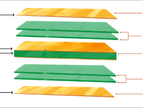 multilayer pcb multilayer pcb