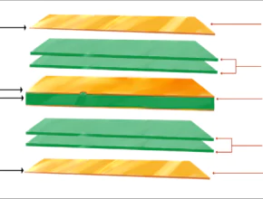 multilayer pcb multilayer pcb