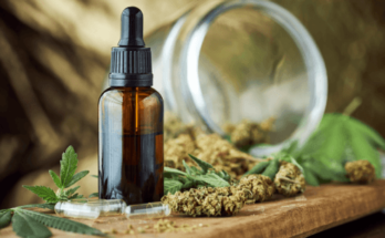 The Science Behind THC Oil Tinctures: How They Work in Your Body