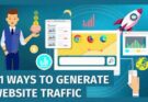 Targeted Traffic for a Fraction of the Cost of Google, Bing, and Facebook