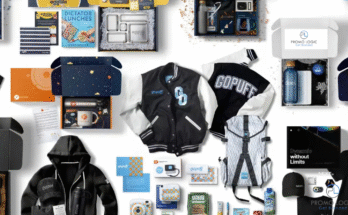 Why PromoLogic Corporate Promotional Products Stand Out in a Competitive Market