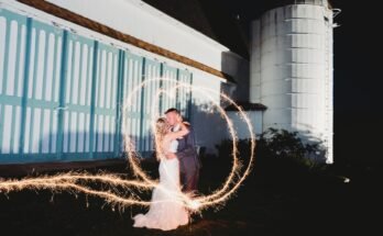 Wedding Photography