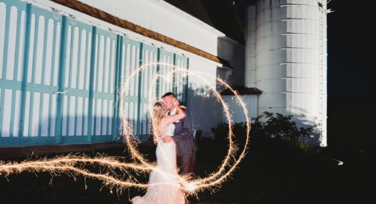 roc creatives Wedding Photography